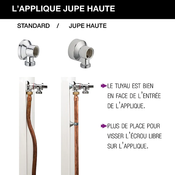 Applique murale confort - Image 12