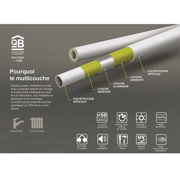 Couronne multicouche bleu gainé - Image 3