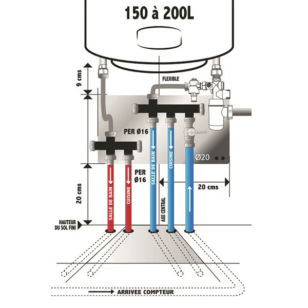 Kit Alimentation en eau Chauffe Eau - Image 4