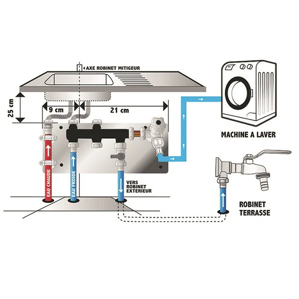 Kit Alimentation en Eau Cuisine - Image 4