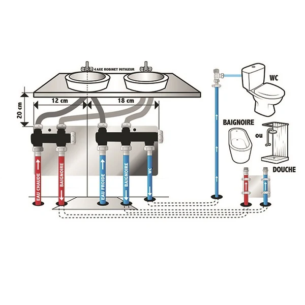 Kit Alimentation en Eau Salle de Bains - Image 4