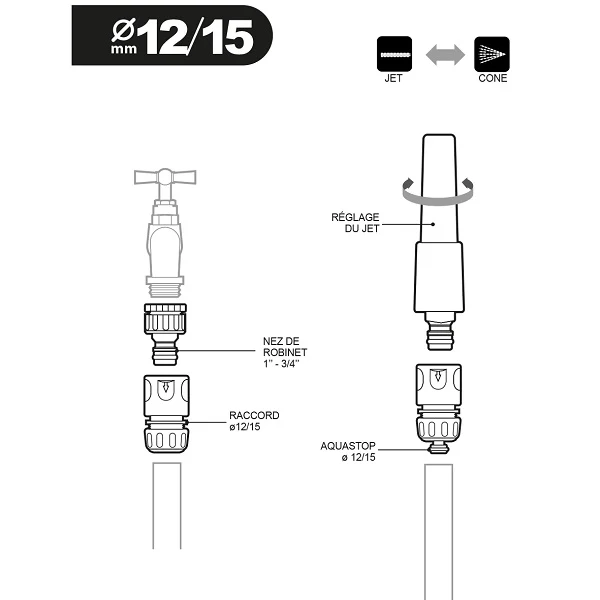 Kit Arrosage Lance + Raccords + Nez de Robinet - Image 8