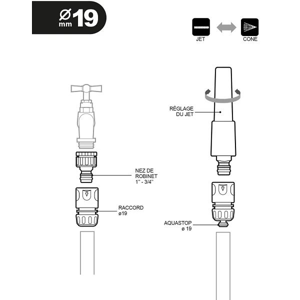 Kit Arrosage Lance + Raccords + Nez de Robinet - Image 9