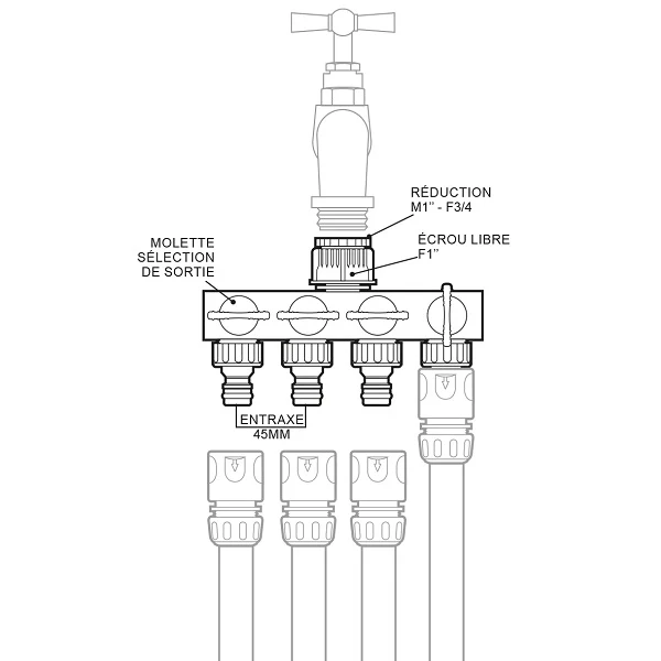 Nez Selecteur 4 sorties Raccordements Automatiques - Image 5